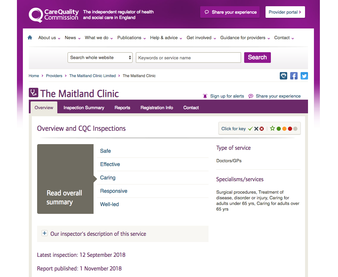 The Maitland Clinic CQC