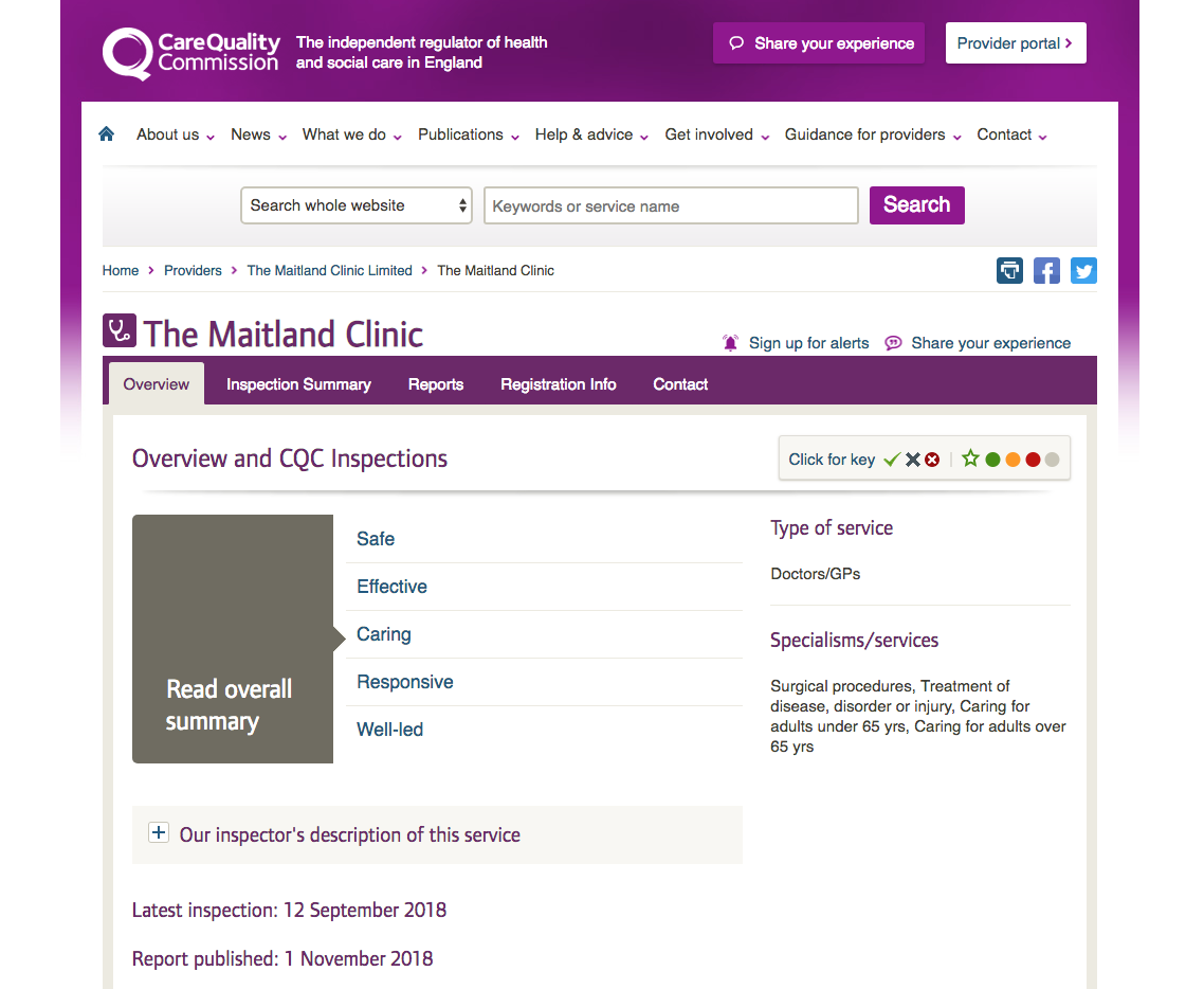 CQC Inspection Report